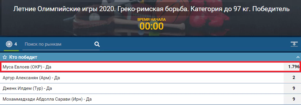 Как ставить на сборную России на Олимпиаде 2021?