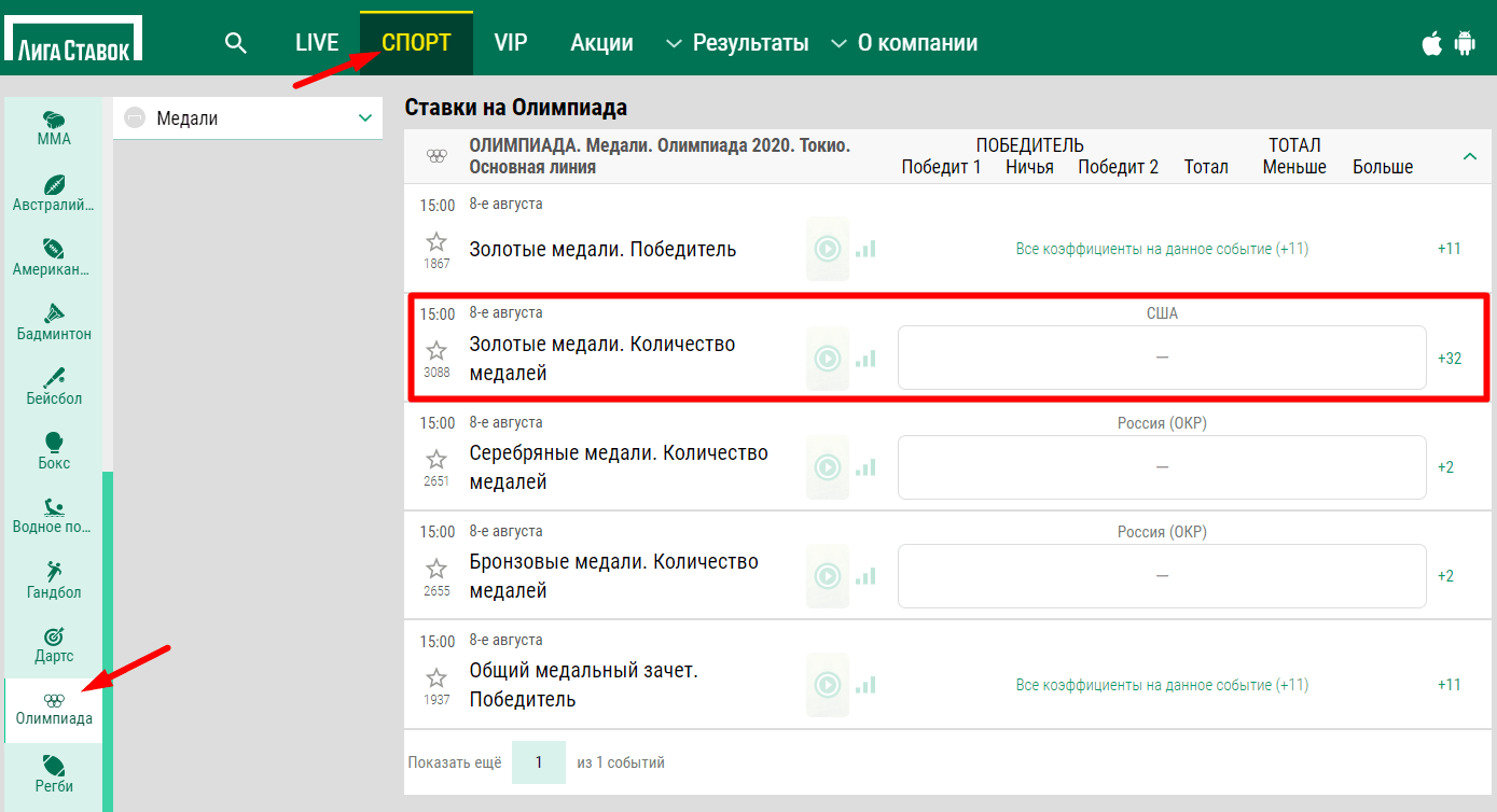 Как сделать ставку на Россию на Олимпийских играх 2020?