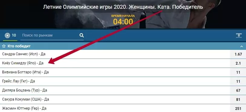 Специальные ставки на Олимпиаду 2021