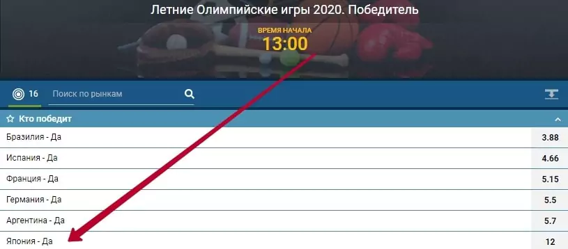 Специальные ставки на Олимпиаду 2021