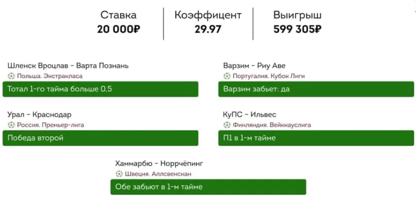 Дайджест новостей букмекеров от 26-го июля