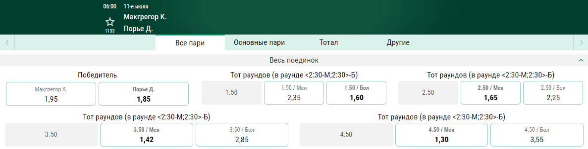 ТОП-10 боёв. Июль 2021