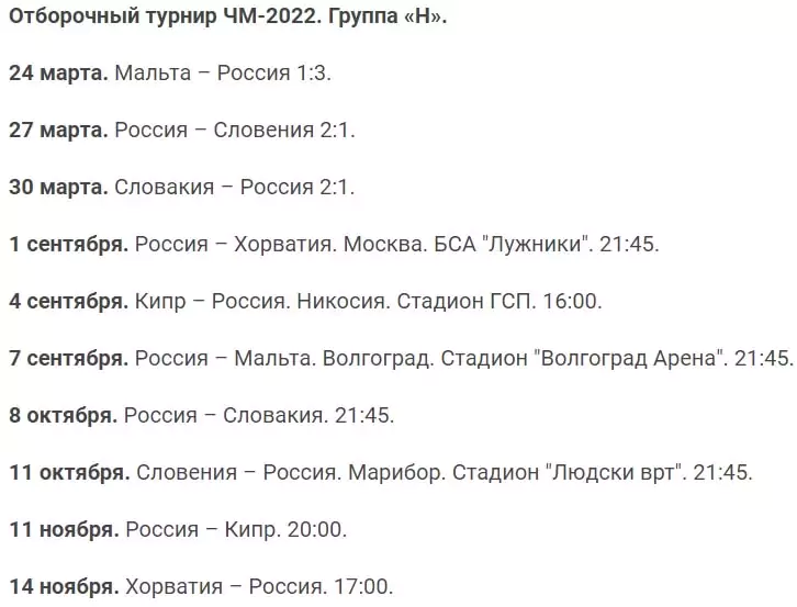 Матчи сборной России по футболу после ЕВРО