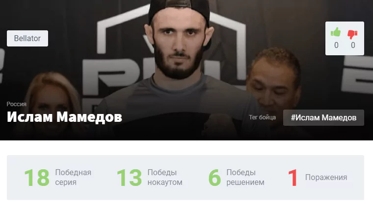 Прогноз на бой Ислам Мамедов – Брент Примус