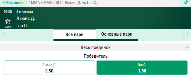 Прогноз на бой Деррик Льюис – Сирил Ган