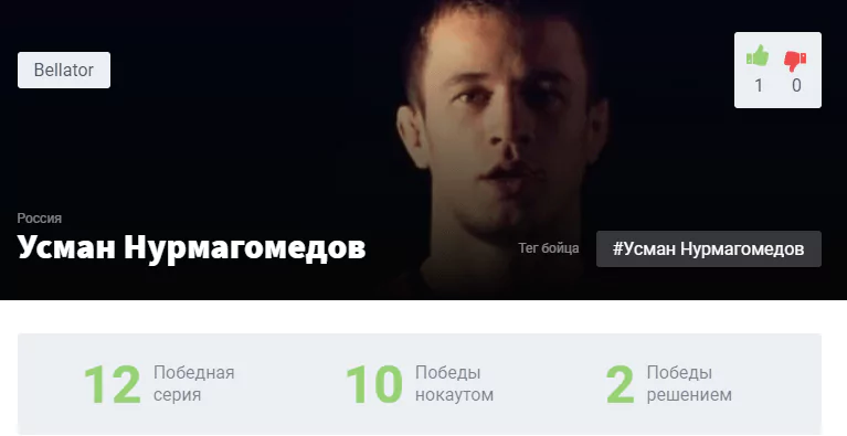 Прогноз на бой Усман Нурмагомедов – Луис Муро