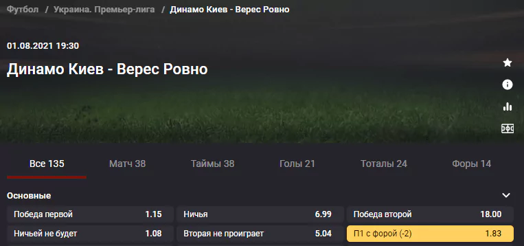 Динамо Киев - Верес. Сможет ли новичок элиты отобрать очки у чемпиона?
