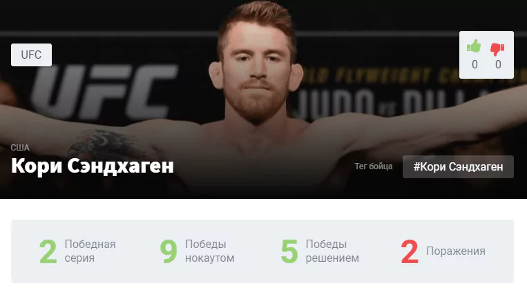 Прогноз на бой Кори Сэндхаген – Ти Джей Диллашоу