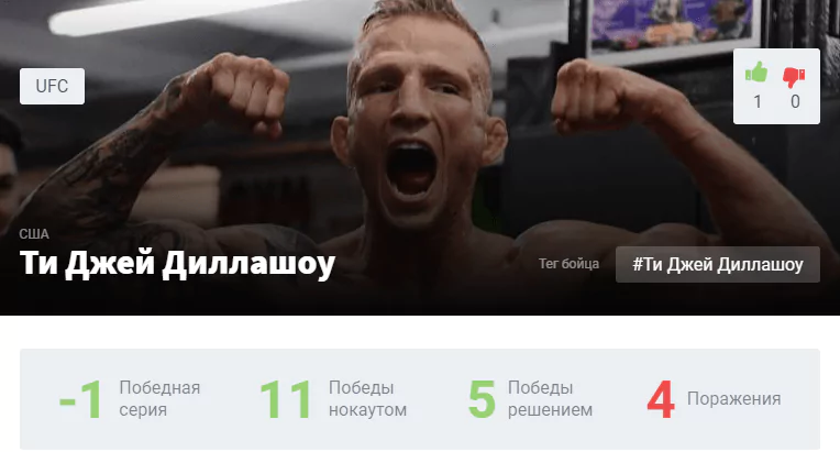 Прогноз на бой Кори Сэндхаген – Ти Джей Диллашоу