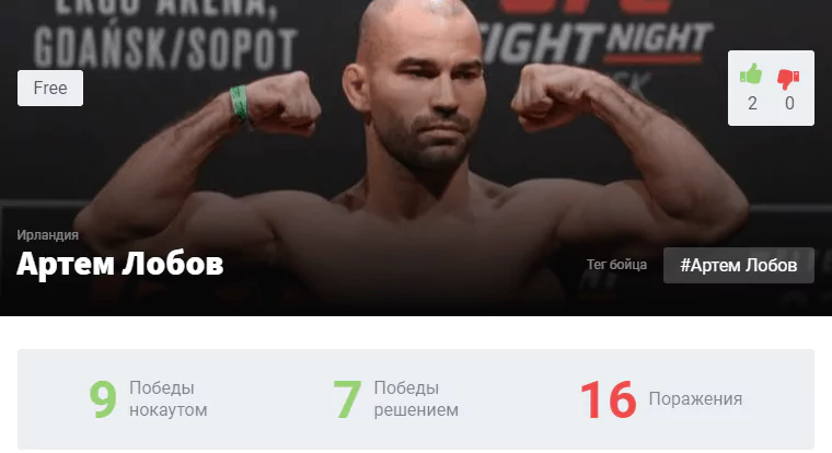 Прогноз на бой Артем Лобов – Денис Беринчик