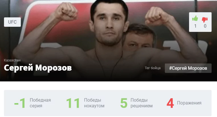 Прогноз на бой Сергей Морозов – Халид Таха