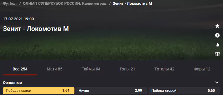 Зенит – Локомотив. Кто возьмёт первый трофей в новом сезоне?