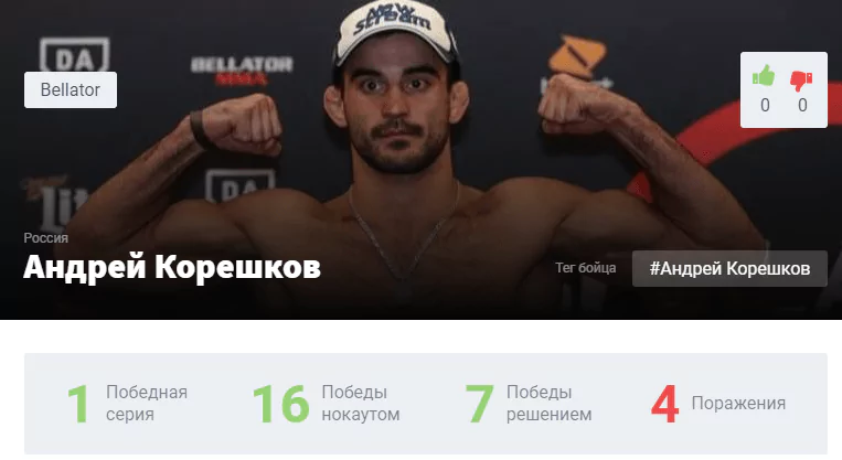 Прогноз на бой Андрей Корешков – Сабах Хомаси