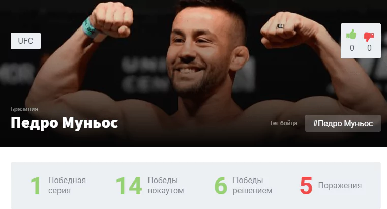 Прогноз на бой Жозе Альдо – Педро Муньос
