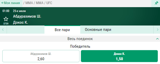 Прогноз на бой Шамиль Абдурахимов – Крис Даукас