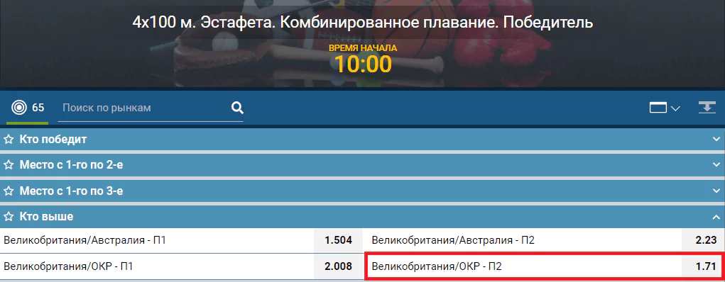 Как ставить на сборную России на Олимпиаде 2021?