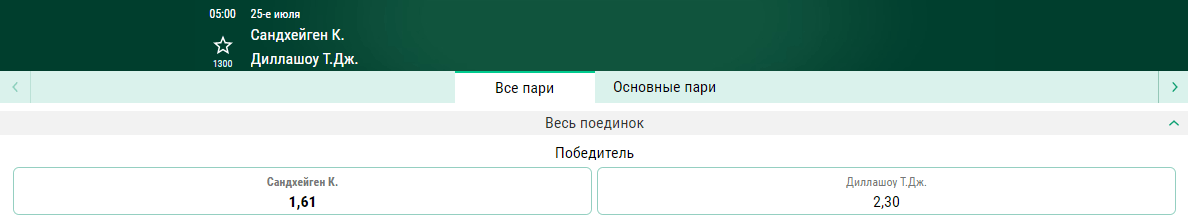 ТОП-10 боёв. Июль 2021