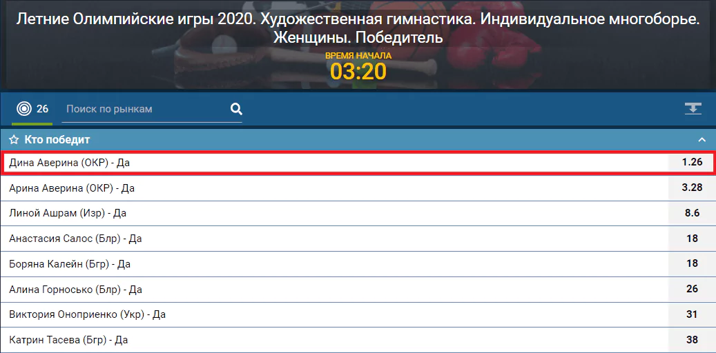 Как ставить на сборную России на Олимпиаде 2021?