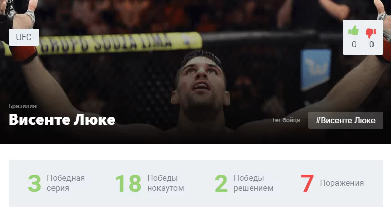 Прогноз на бой Висенте Люке – Майкл Кьеза