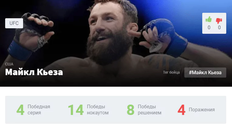 Прогноз на бой Висенте Люке – Майкл Кьеза