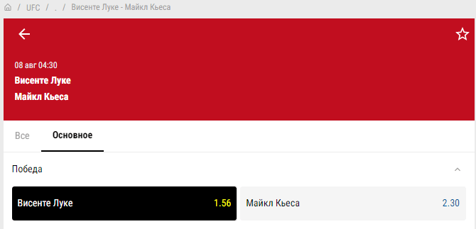 Прогноз на бой Висенте Люке – Майкл Кьеза