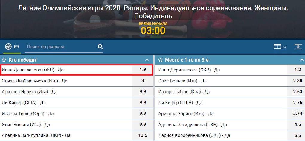 Как ставить на сборную России на Олимпиаде 2021?