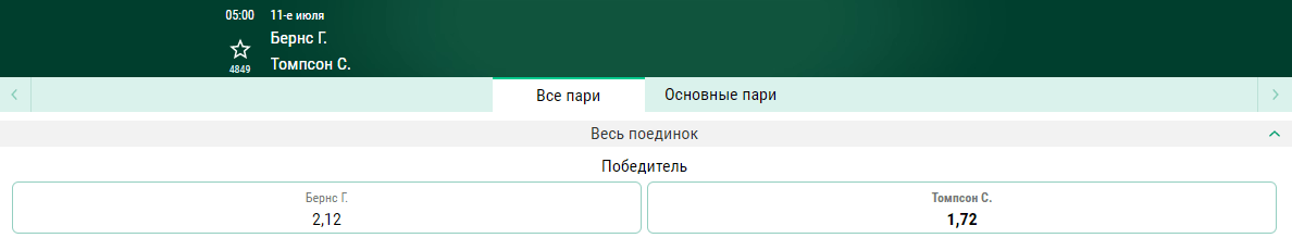 ТОП-10 боёв. Июль 2021