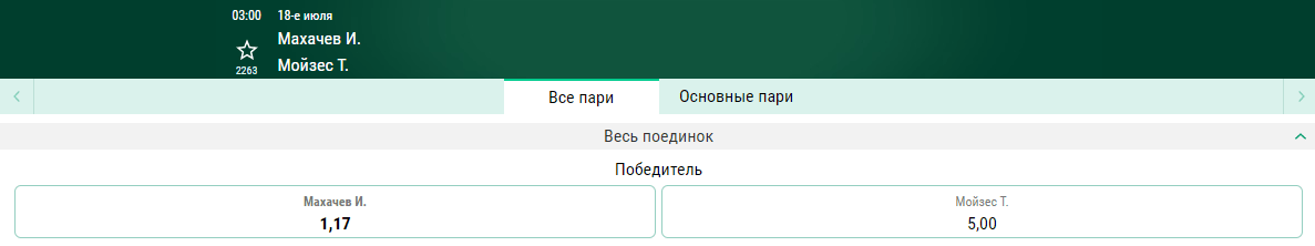 ТОП-10 боёв. Июль 2021
