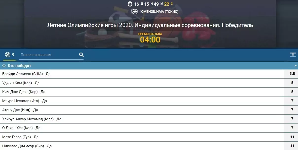 Летние Олимпийские игры – 2020 в Токио. Дайджест