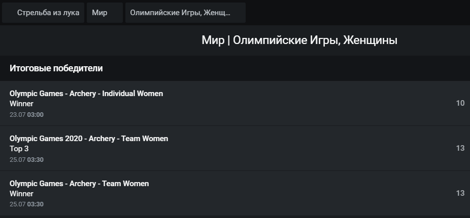 Ставки на стрельбу. Виды и особенности