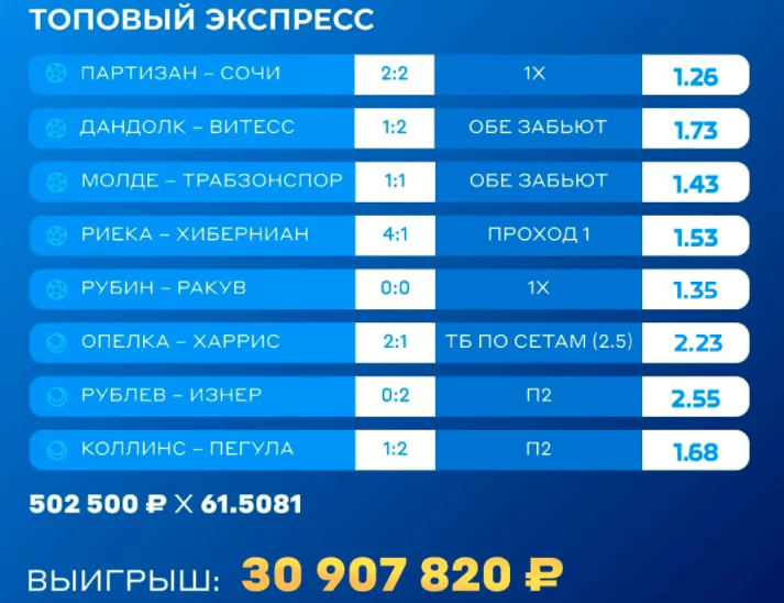 Дайджест новинок БК от 16-го августа