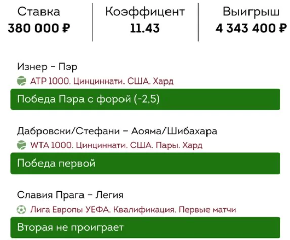 Дайджест новостей букмекеров от 30-го августа
