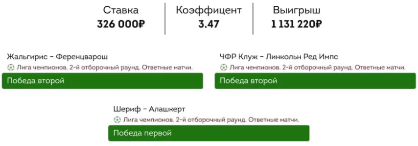Дайджест новостей букмекеров от 9-го августа