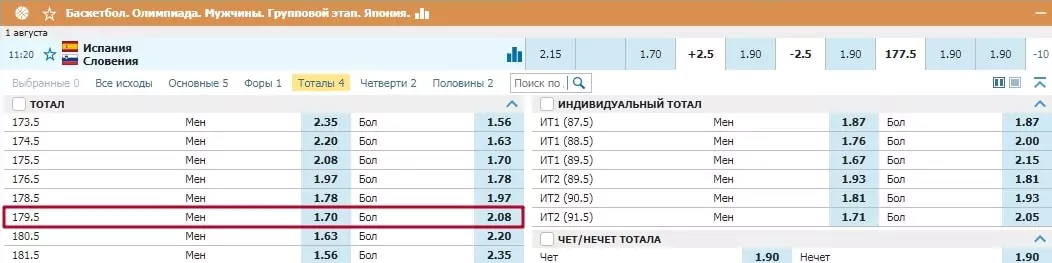 Стратегия «Коридор»