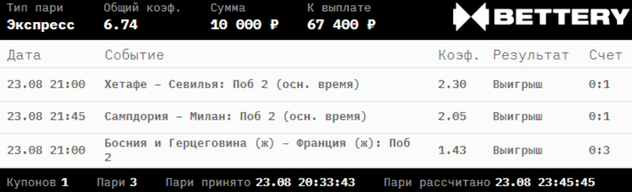Дайджест новостей букмекеров от 30-го августа