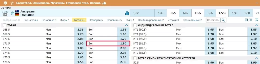 Стратегия «Коридор»