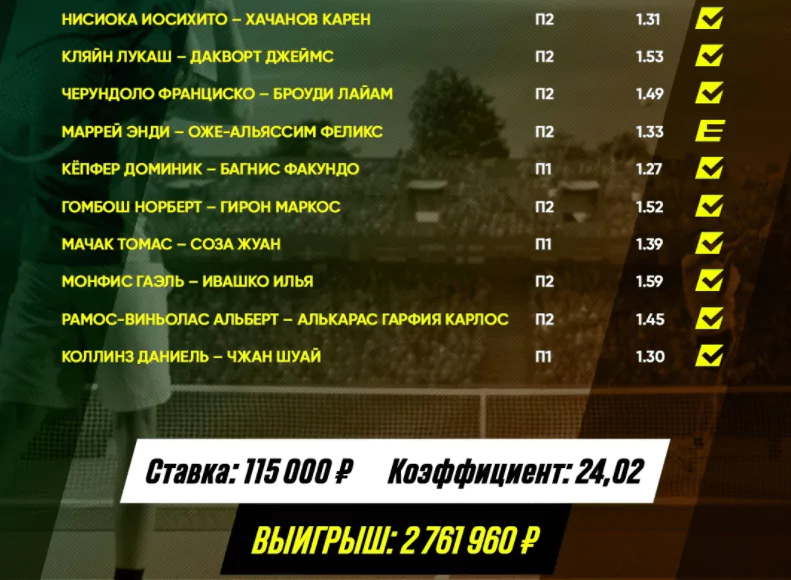 Дайджест новостей БК от 2-го августа