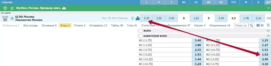 Стратегия «Коридор»