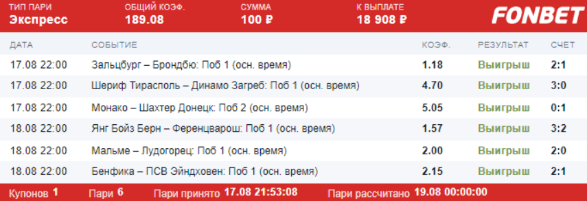 Дайджест новинок БК от 23-го августа