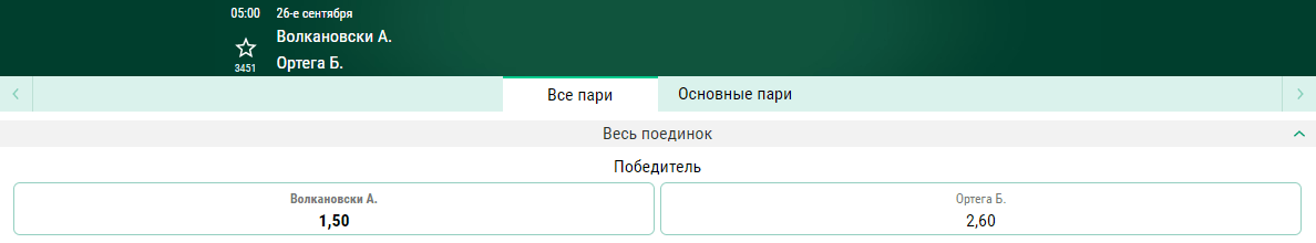 ТОП-10 боев. Сентябрь 2021