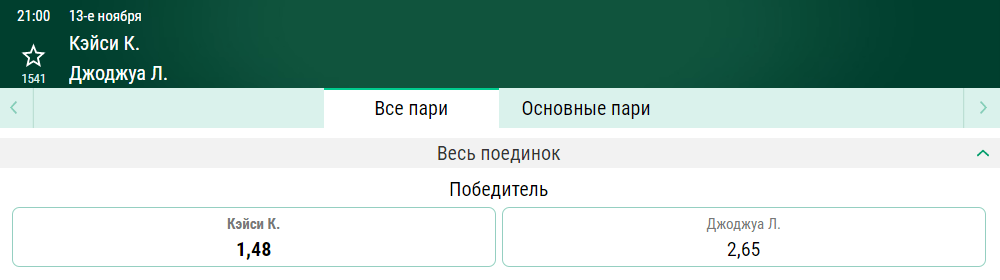 Прогноз на бой Лиана Джоджуа – Кортни Кейси