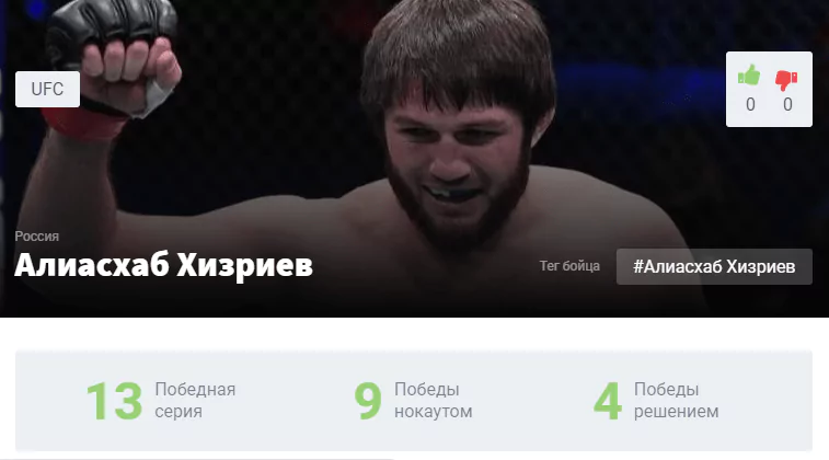 Прогноз на бой Алиасхаб Хизриев – Алессио Ди Кирико