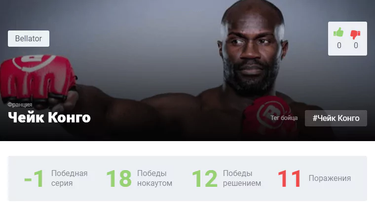Прогноз на бой Чейк Конго – Сергей Харитонов