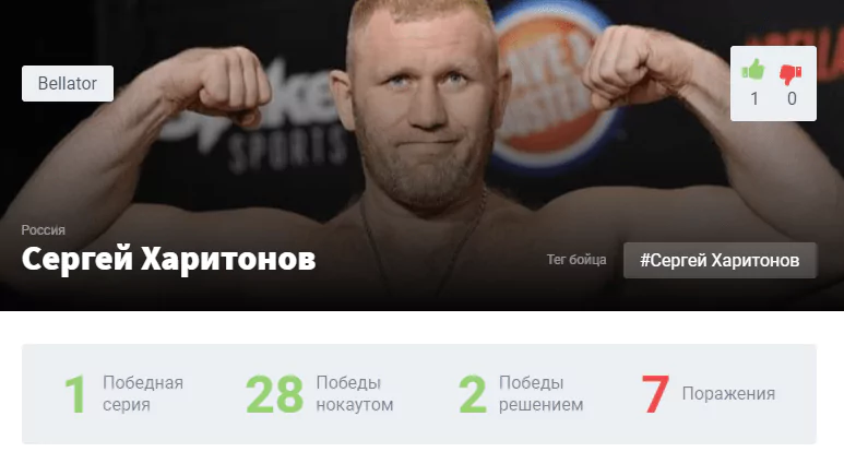 Прогноз на бой Чейк Конго – Сергей Харитонов