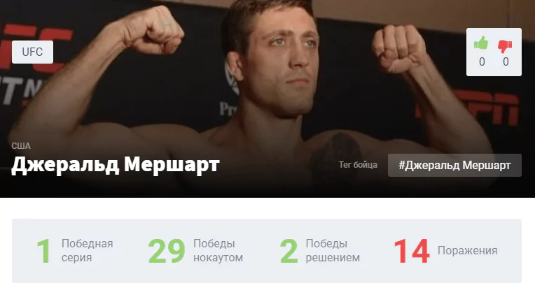 Прогноз на бой Махмуд Мурадов – Джеральд Мершарт