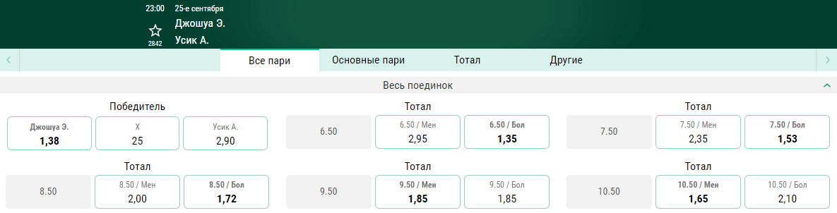 ТОП-10 боев. Сентябрь 2021