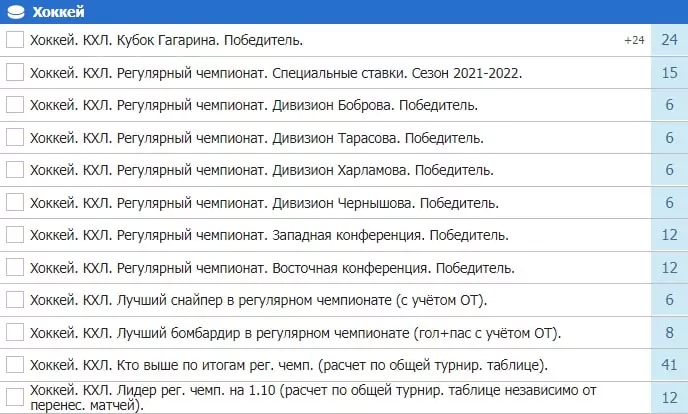 Континентальная хоккейная лига 2021/2022. Дайджест