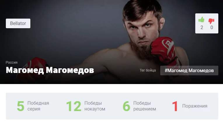 Прогноз на бой Магомед Магомедов – Рауфеон Стотс