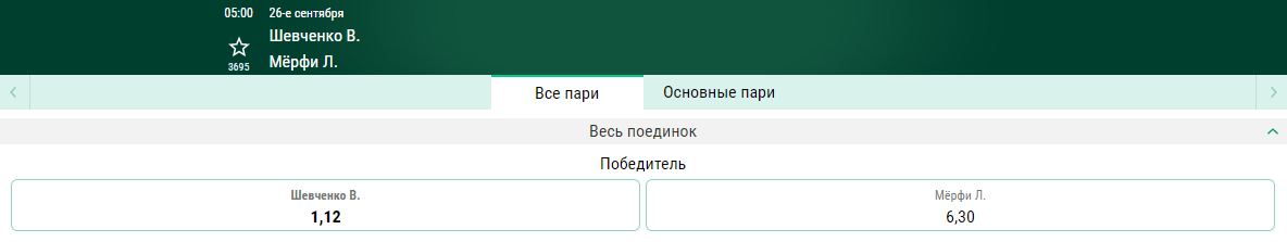 ТОП-10 боев. Сентябрь 2021