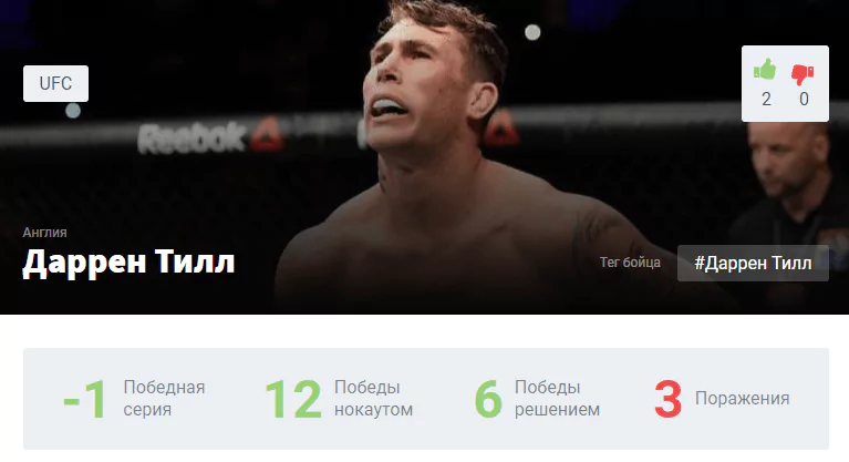 Прогноз на бой Дерек Брансон – Даррен Тилл